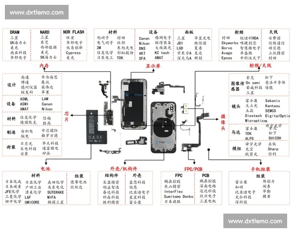 体育产业链全景解析与价值创新模式研究与实践探索