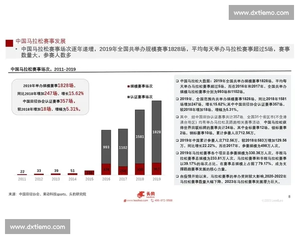 体育产业模式创新发展路径与商业价值提升研究